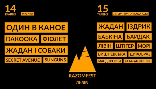 Фестиваль «Razomfest»