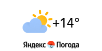 Погода Сочі, Росія на сьогодні: